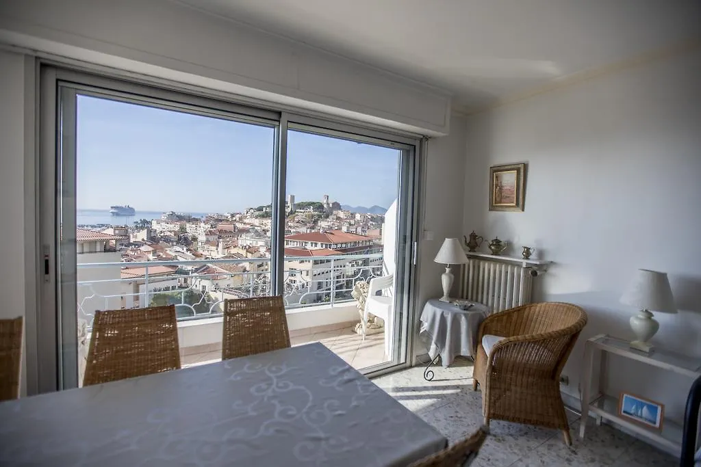 Very Nice View By Connexion contacts